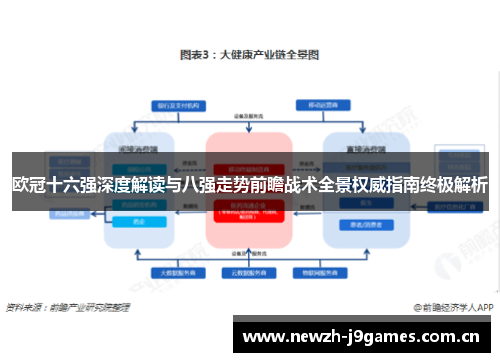 欧冠十六强深度解读与八强走势前瞻战术全景权威指南终极解析 欧冠十六强深度解读与八强走势前瞻战术全景权威指南终极解析